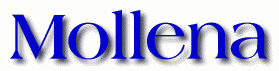 Mollena First Name