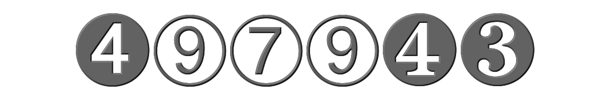 Digits 