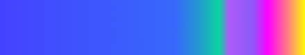 gradient