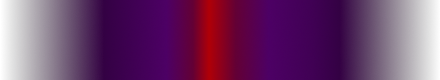 gradient