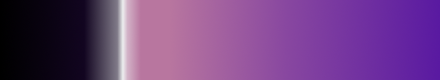 gradient