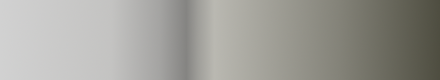 gradient
