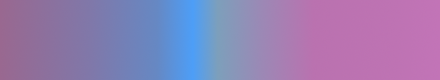 gradient