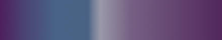 gradient