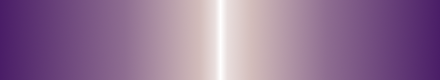 gradient