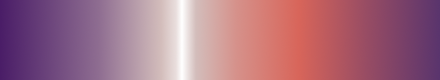 gradient
