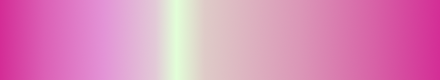 gradient