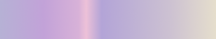 gradient
