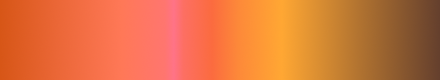 gradient
