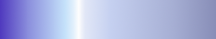 gradient