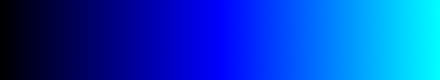 gradient