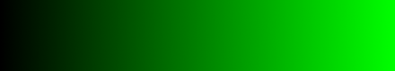 gradient