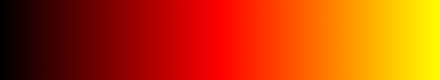 gradient