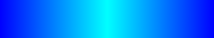 gradient