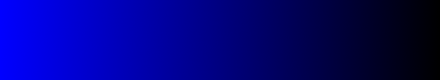 gradient