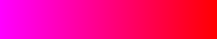 gradient