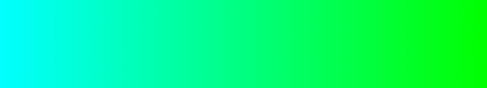 gradient