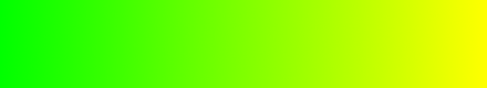 gradient