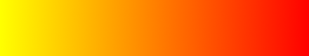 gradient
