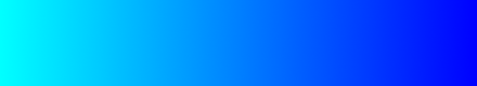 gradient