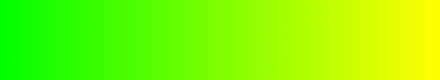 gradient