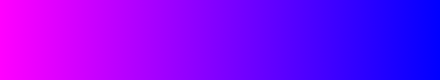 gradient