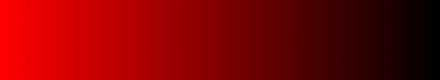 gradient