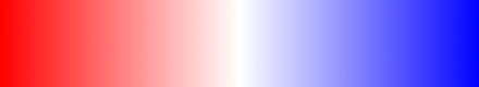 gradient