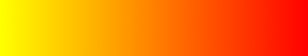 gradient