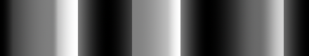 gradient