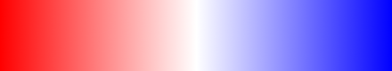 gradient