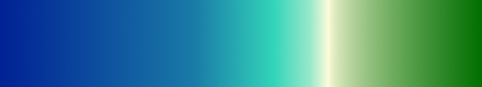 gradient