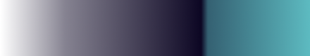 gradient