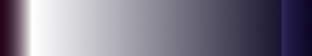 gradient