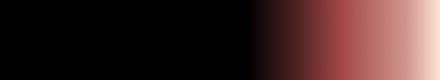gradient