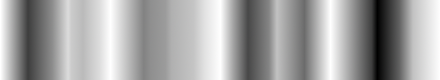 gradient