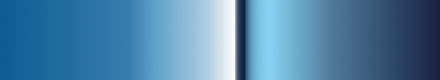 gradient