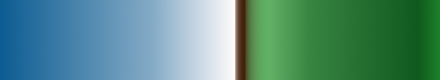 gradient