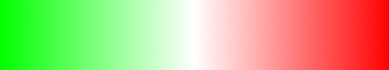 gradient