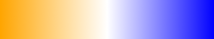 gradient