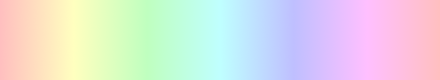 gradient