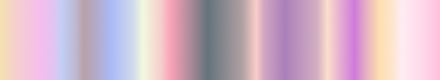 gradient