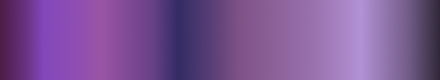 gradient