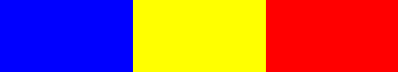 gradient
