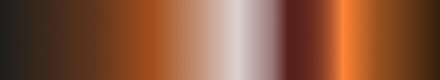 gradient