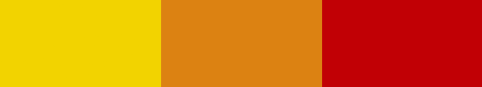gradient