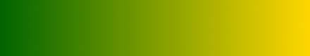 gradient