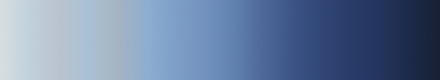 gradient